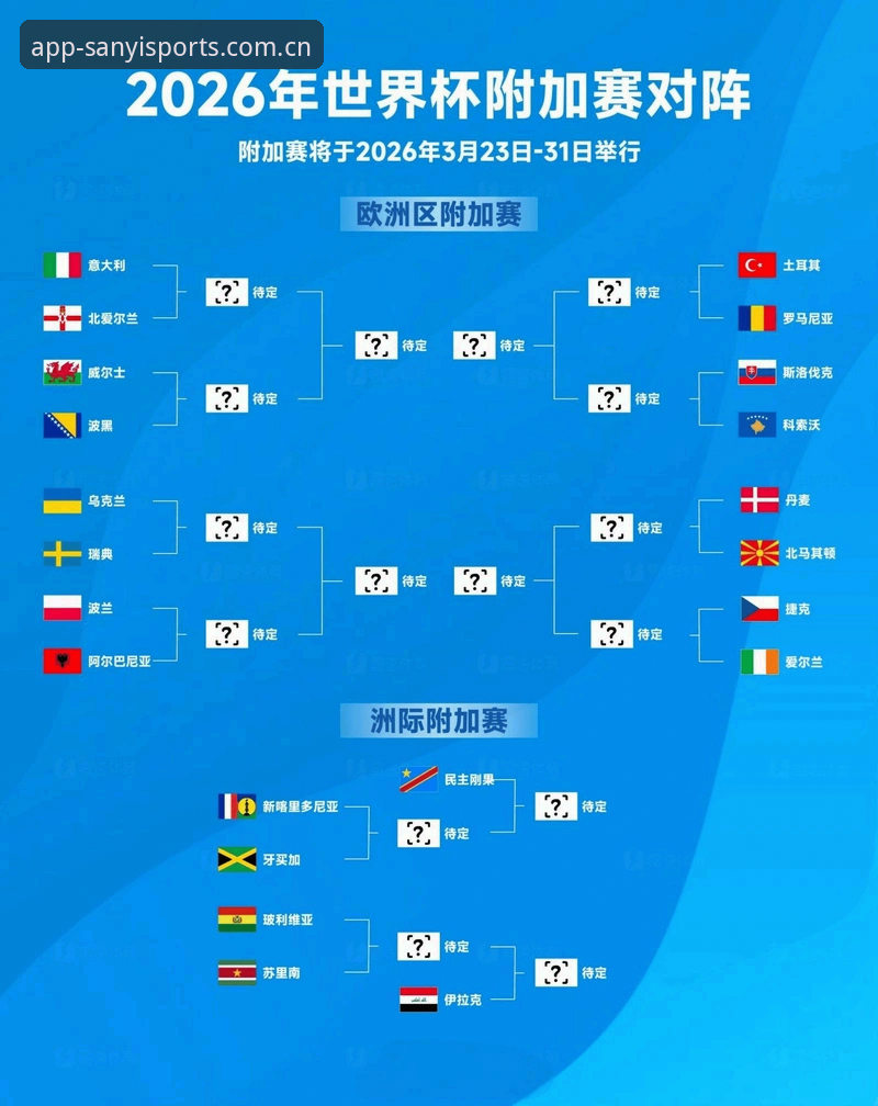 三亿体育账户安全 U17世界杯分组解读操作教程:从三亿体育平台看国足青年军签运分析